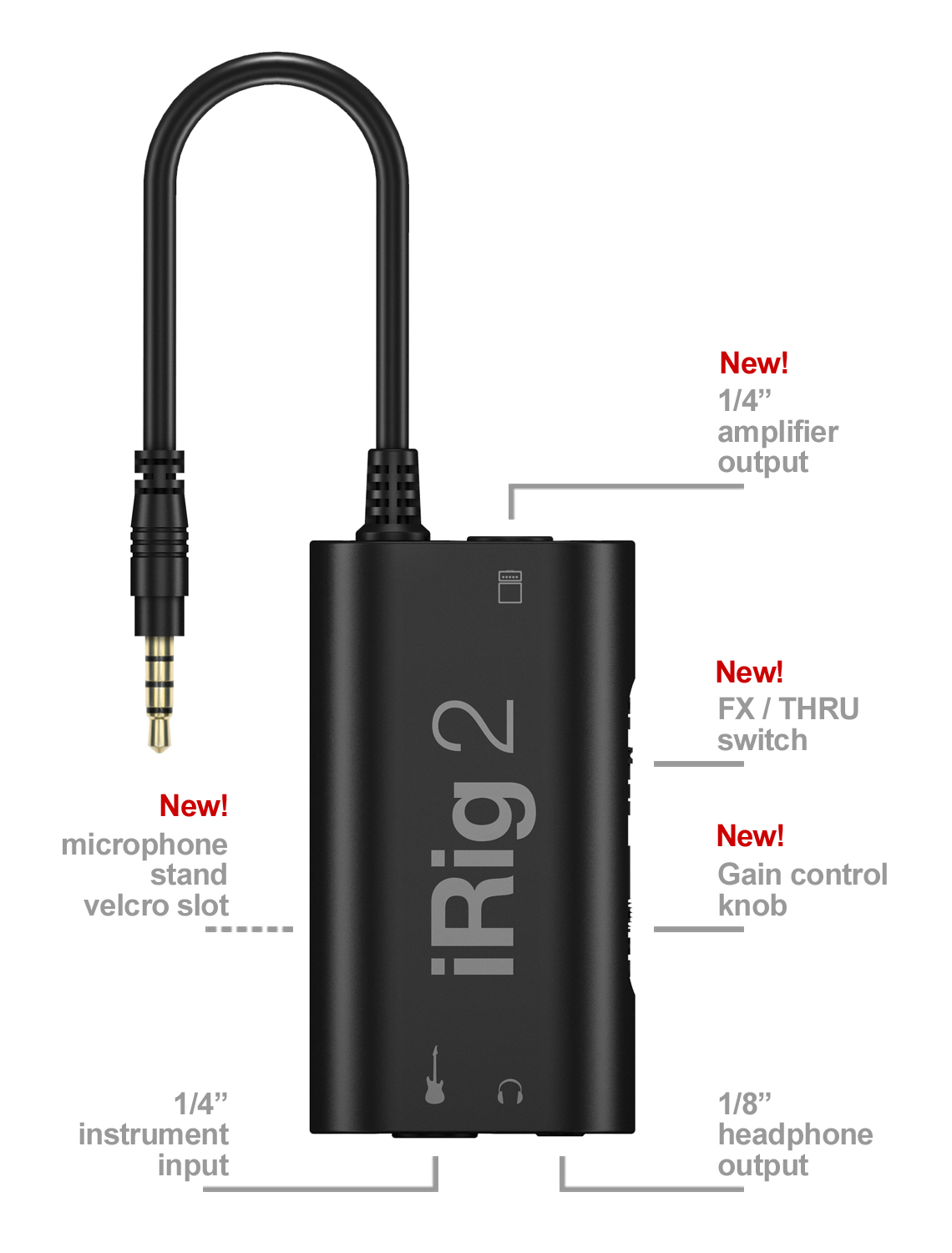 using irig 2 with android